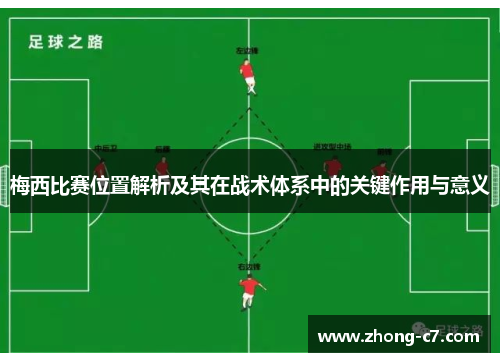 梅西比赛位置解析及其在战术体系中的关键作用与意义