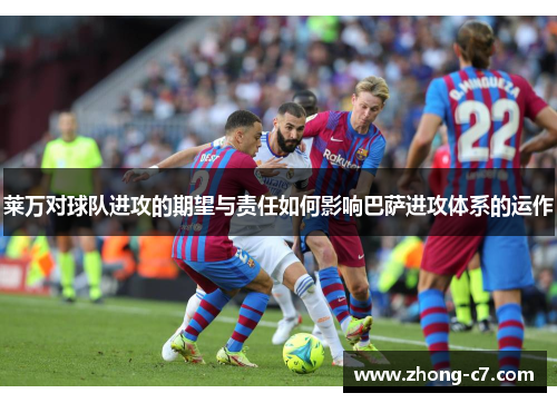 莱万对球队进攻的期望与责任如何影响巴萨进攻体系的运作