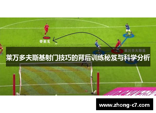 莱万多夫斯基射门技巧的背后训练秘笈与科学分析