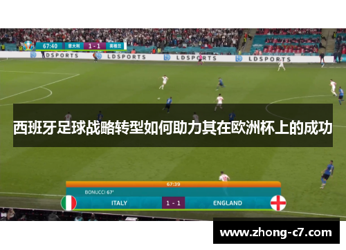 西班牙足球战略转型如何助力其在欧洲杯上的成功