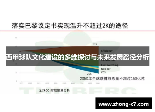 西甲球队文化建设的多维探讨与未来发展路径分析