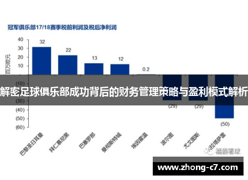 解密足球俱乐部成功背后的财务管理策略与盈利模式解析