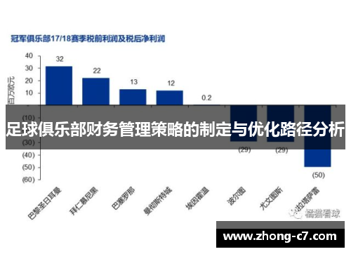 足球俱乐部财务管理策略的制定与优化路径分析