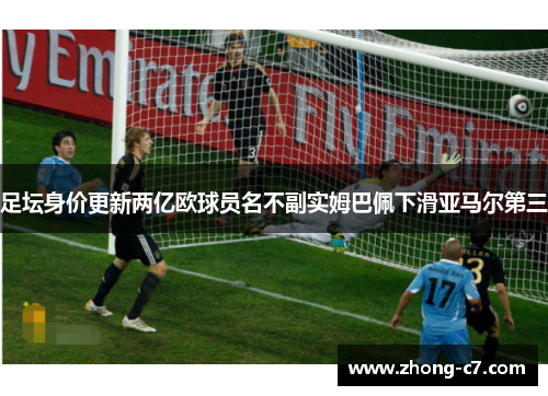 足坛身价更新两亿欧球员名不副实姆巴佩下滑亚马尔第三