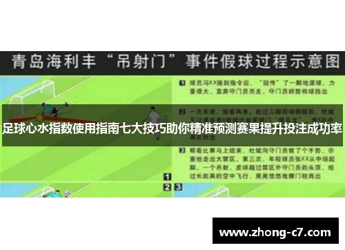 足球心水指数使用指南七大技巧助你精准预测赛果提升投注成功率