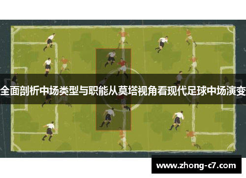 全面剖析中场类型与职能从莫塔视角看现代足球中场演变 全面剖析中场类型与职能从莫塔视角看现代足球中场演变