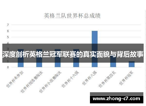 深度剖析英格兰冠军联赛的真实面貌与背后故事