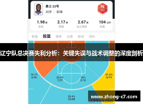 辽宁队总决赛失利分析:关键失误与战术调整的深度剖析 辽宁队总决赛失利分析:关键失误与战术调整的深度剖析
