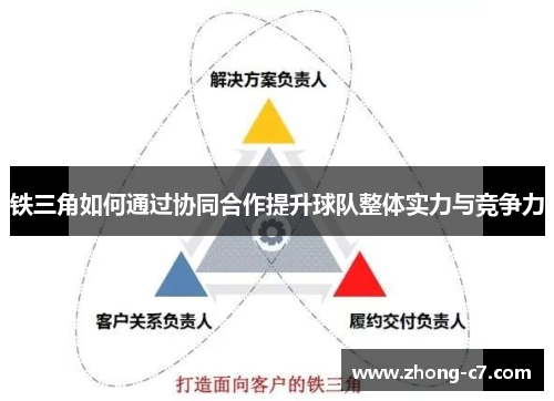 铁三角如何通过协同合作提升球队整体实力与竞争力