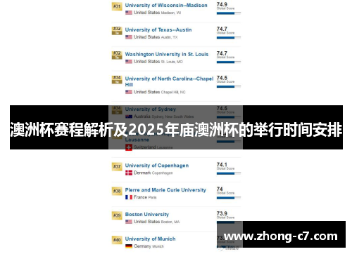 澳洲杯赛程解析及2025年庙澳洲杯的举行时间安排 澳洲杯赛程解析及2025年庙澳洲杯的举行时间安排