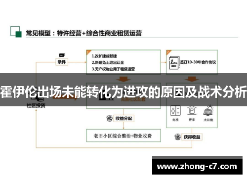 霍伊伦出场未能转化为进攻的原因及战术分析 霍伊伦出场未能转化为进攻的原因及战术分析