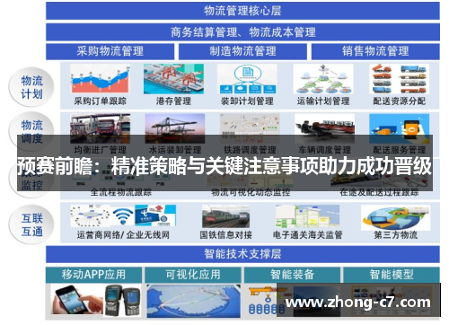 预赛前瞻:精准策略与关键注意事项助力成功晋级 预赛前瞻:精准策略与关键注意事项助力成功晋级