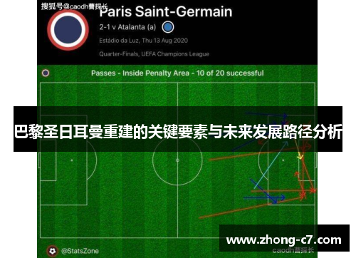 巴黎圣日耳曼重建的关键要素与未来发展路径分析 巴黎圣日耳曼重建的关键要素与未来发展路径分析