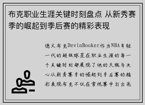 布克职业生涯关键时刻盘点 从新秀赛季的崛起到季后赛的精彩表现