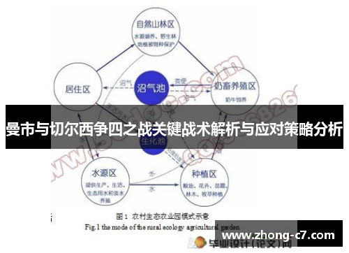 曼市与切尔西争四之战关键战术解析与应对策略分析 曼市与切尔西争四之战关键战术解析与应对策略分析