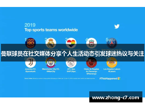 曼联球员在社交媒体分享个人生活动态引发球迷热议与关注 曼联球员在社交媒体分享个人生活动态引发球迷热议与关注