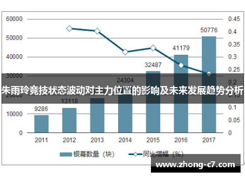 朱雨玲竞技状态波动对主力位置的影响及未来发展趋势分析 朱雨玲竞技状态波动对主力位置的影响及未来发展趋势分析