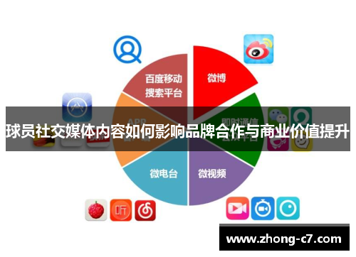 球员社交媒体内容如何影响品牌合作与商业价值提升 球员社交媒体内容如何影响品牌合作与商业价值提升