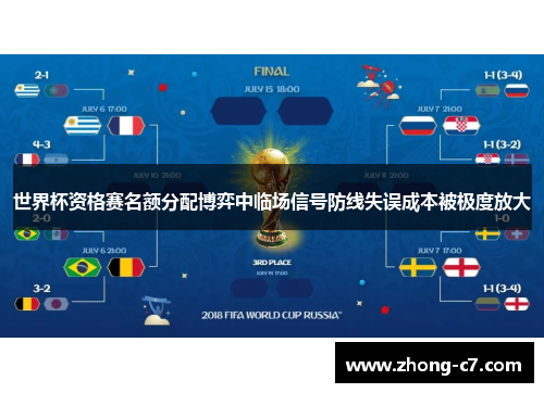 世界杯资格赛名额分配博弈中临场信号防线失误成本被极度放大 世界杯资格赛名额分配博弈中临场信号防线失误成本被极度放大