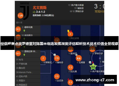 世俱杯焦点战罗德里对阵国米临场发挥深度评估解析技术战术价值全景观察 世俱杯焦点战罗德里对阵国米临场发挥深度评估解析技术战术价值全景观察