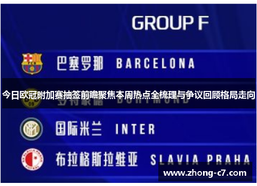今日欧冠附加赛抽签前瞻聚焦本周热点全梳理与争议回顾格局走向