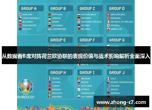 从数据看B席对阵荷兰欧协联的表现价值与战术影响解析全面深入