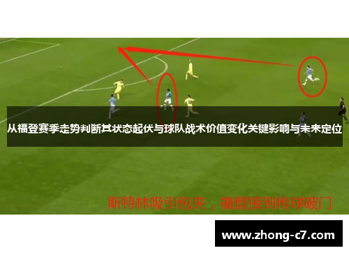 从福登赛季走势判断其状态起伏与球队战术价值变化关键影响与未来定位 从福登赛季走势判断其状态起伏与球队战术价值变化关键影响与未来定位