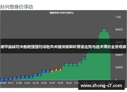 德甲巅峰对决前瞻强强对话胜负关键深度解析赛场走势与战术博弈全景观察