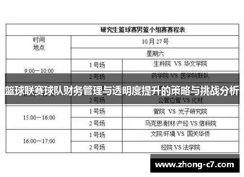 篮球联赛球队财务管理与透明度提升的策略与挑战分析