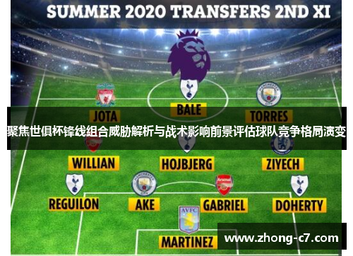 聚焦世俱杯锋线组合威胁解析与战术影响前景评估球队竞争格局演变