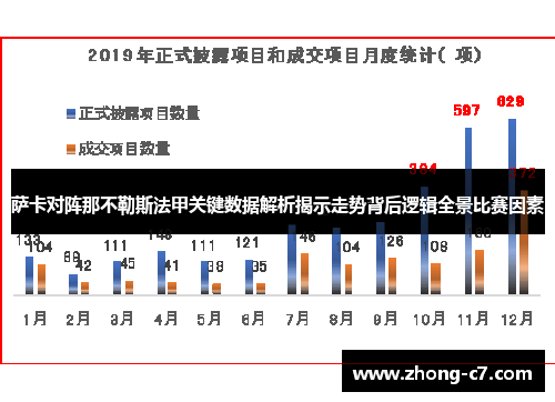 萨卡对阵那不勒斯法甲关键数据解析揭示走势背后逻辑全景比赛因素