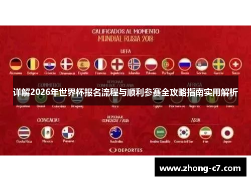 详解2026年世界杯报名流程与顺利参赛全攻略指南实用解析 详解2026年世界杯报名流程与顺利参赛全攻略指南实用解析