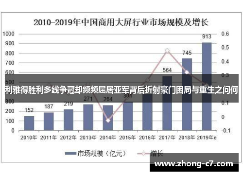 利雅得胜利多线争冠却频频屈居亚军背后折射豪门困局与重生之问何 利雅得胜利多线争冠却频频屈居亚军背后折射豪门困局与重生之问何