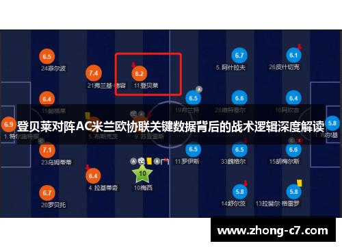 登贝莱对阵AC米兰欧协联关键数据背后的战术逻辑深度解读